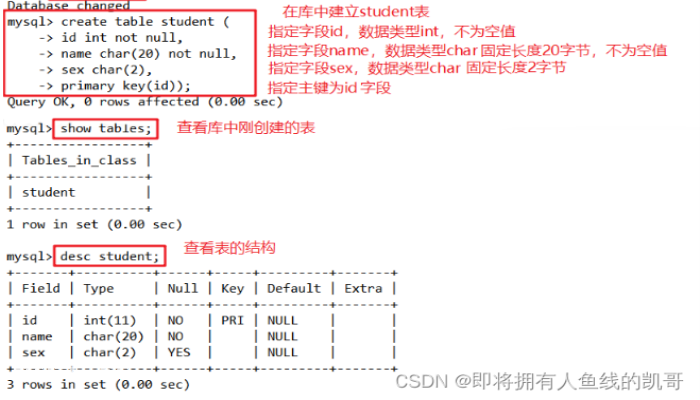 MySQL basic operation command of database MySQL basic operation command of database-图片6